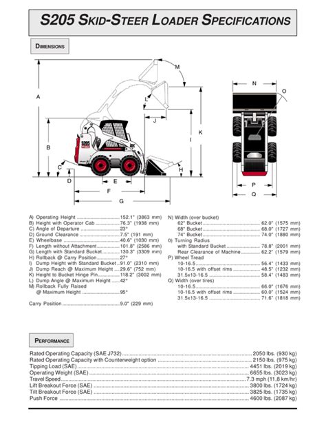 100hp skid steer|skid steer loader specifications.